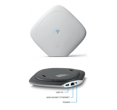 Thiết bị lưu trữ (có chức năng phân quyền) Thiết bị lưu trữ (có chức năng phân quyền)