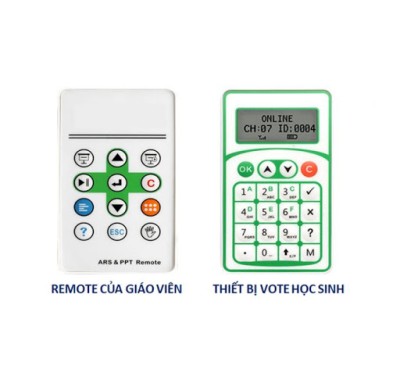Thiết Bị Kiểm Tra Đánh Giá Cầm Tay Dành Cho Học Sinh - WeVote Thiết Bị Kiểm Tra Đánh Giá Cầm Tay Dành Cho Học Sinh - WeVote