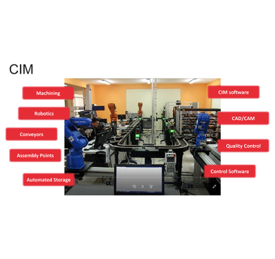 Xưởng thực hành sản xuất FABLAB kèm hướng dẫn sử dụng, khung chương trình và bộ giáo án tổ chức hoạt động trực tuyến. Xưởng thực hành sản xuất FABLAB kèm hướng dẫn sử dụng, khung chương trình và bộ giáo án tổ chức hoạt động trực tuyến.